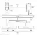 Fig. 01 - Infant feeding system