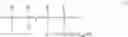 Fig. 03 - COMPOSITION AND PROCESS FOR SEMI-PERMANENT STRAIGHTENING OF THE HAIR