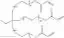 Fig. 02 - One Part Acrylic Nail Formulation