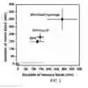 Fig. 05 - SYSTEMS AND METHODS FOR STEROIDAL GELS