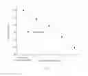 Fig. 08 - Method of obtaining a pharmacologically active liposomal cytochrome c and nitric oxide complex