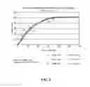 Fig. 04 - Delayed release deferiprone tablets and methods of using the same