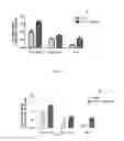 Fig. 02 - METHOD FOR TREATMENT OF VISUAL STRESS CONDITIONS AND COMPOSITIONS USED THEREIN