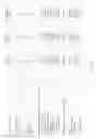 Fig. 16 - METHOD OF REDUCTION IN CONVULSIVE SEIZURE FREQUENCY