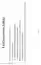 Fig. 26 - METHOD OF REDUCTION IN CONVULSIVE SEIZURE FREQUENCY