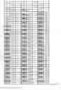 Fig. 33 - METHOD OF REDUCTION IN CONVULSIVE SEIZURE FREQUENCY
