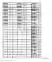 Fig. 34 - METHOD OF REDUCTION IN CONVULSIVE SEIZURE FREQUENCY