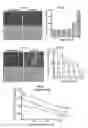Fig. 02 - Compositions and Methods for Treating Viral Infection in Mammals
