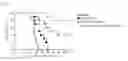 Fig. 02 - Method for treating brain tumors
