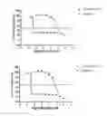 Fig. 01 - Biaryl compositions and methods for modulating a kinase cascade