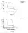 Fig. 46 - Biaryl compositions and methods for modulating a kinase cascade