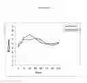 Fig. 08 - Compositions of nitrates and methods of use thereof