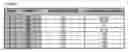 Fig. 06 - Preventive and curative peroxometallate based composition, notably pharmaceutical composition