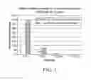 Fig. 02 - Tumoricidal and antimicrobial compositions and methods
