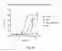 Fig. 48 - Methods for treating and/or preventing graft-versus-host disease and/or diffuse alveolar hemorrhage and/or veno-occlusive disease associated with hematopoietic stem cell transplant