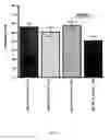 Fig. 04 - Compositions and methods comprising bacteria for improving behavior in neurodevelopmental disorders