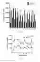 Fig. 07 - Botanical extracts and compounds from Castanea plants and methods of use
