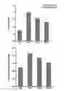 Fig. 01 - COMPOSITION FOR IMPROVING OR PREVENTING NONALCOHOLIC FATTY LIVER