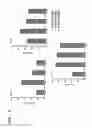 Fig. 06 - COMPOSITION FOR IMPROVING OR PREVENTING NONALCOHOLIC FATTY LIVER