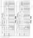 Fig. 32 - Polynucleotides encoding interleukin-12 (IL12) and uses thereof
