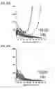 Fig. 69 - Polynucleotides encoding interleukin-12 (IL12) and uses thereof