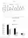 Fig. 06 - Compositions and methods for treatment of homocystinuria