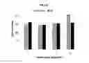 Fig. 12 - Compositions and methods for treatment of homocystinuria