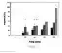 Fig. 08 - Scaffolds for cell transplantation