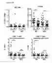 Fig. 06 - IMMUNOTHERAPY FOR CANCER