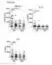 Fig. 09 - IMMUNOTHERAPY FOR CANCER