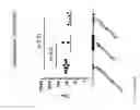 Fig. 08 - L2 peptide immunogenicity