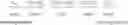 Fig. 07 - Artificial nucleic acid molecules encoding a norovirus antigen and uses thereof
