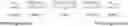 Fig. 09 - Artificial nucleic acid molecules encoding a norovirus antigen and uses thereof