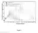 Fig. 03 - METHODS FOR TREATING OR PREVENTING ASTHMA BY ADMINISTERING AN IL-4R ANTAGONIST