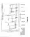 Fig. 09 - METHODS FOR TREATING OR PREVENTING ASTHMA BY ADMINISTERING AN IL-4R ANTAGONIST
