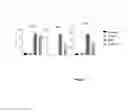 Fig. 35 - Agonist antibodies that bind human CD137 and uses thereof