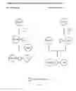 Fig. 04 - PHOTOCLEAVABLE DRUG CONJUGATES