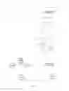 Fig. 09 - PHOTOCLEAVABLE DRUG CONJUGATES