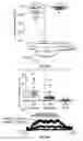 Fig. 33 - DEVICES, SYSTEMS AND METHODS FOR OPTOGENETIC MODULATION OF ACTION POTENTIALS IN TARGET CELLS