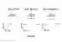 Fig. 37 - DEVICES, SYSTEMS AND METHODS FOR OPTOGENETIC MODULATION OF ACTION POTENTIALS IN TARGET CELLS
