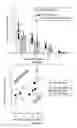 Fig. 50 - DEVICES, SYSTEMS AND METHODS FOR OPTOGENETIC MODULATION OF ACTION POTENTIALS IN TARGET CELLS