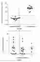 Fig. 58 - DEVICES, SYSTEMS AND METHODS FOR OPTOGENETIC MODULATION OF ACTION POTENTIALS IN TARGET CELLS