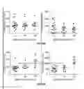 Fig. 62 - DEVICES, SYSTEMS AND METHODS FOR OPTOGENETIC MODULATION OF ACTION POTENTIALS IN TARGET CELLS