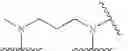 Fig. 41 - Poly (beta-amino esters) and uses thereof