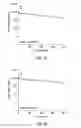 Fig. 05 - Methods for renal function determination