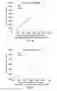 Fig. 08 - Methods for renal function determination