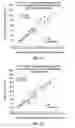 Fig. 11 - Methods for renal function determination