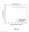 Fig. 20 - Methods for renal function determination