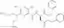 Fig. 33 - Methods for renal function determination