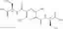 Fig. 47 - Methods for renal function determination